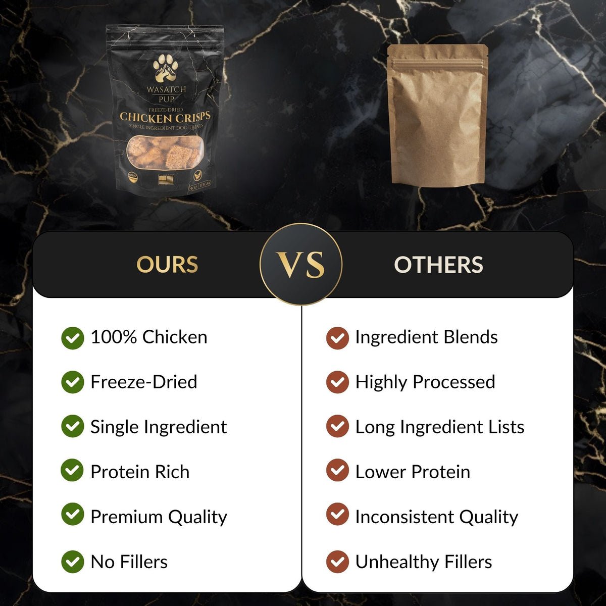 Freeze-Dried Chicken Crisps Dog Treats
